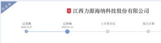 力源海纳IPO抽中现场检查：产能利用率骤降，多个大客户去年业绩大降