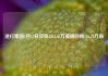 渣打集团5月15日斥资1342.45万英镑回购116.79万股